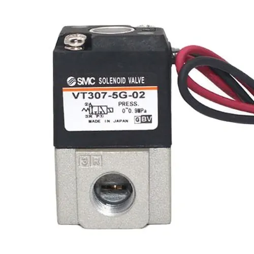 Van điện từ SMC