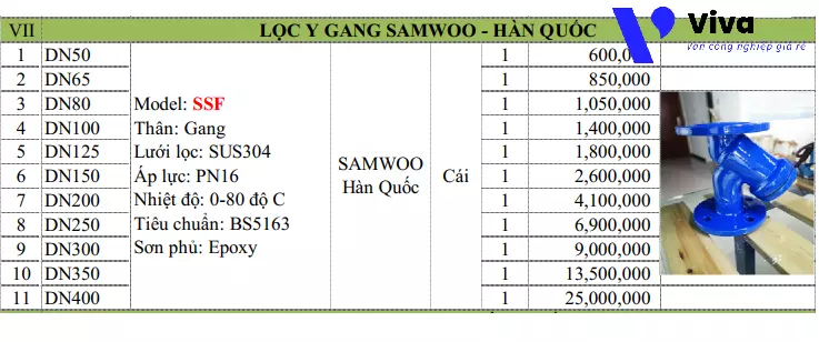 Bảng giá Lọc y Samwoo