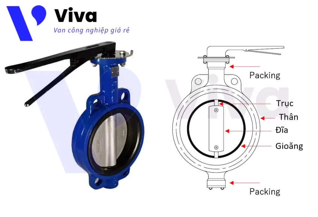Viva – Van công nghiệp giá rẻ