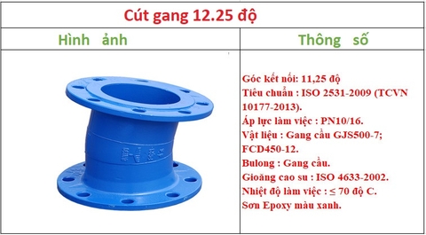 cút gang 12.25 độ