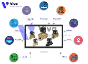 Ứng dụng của van điện từ