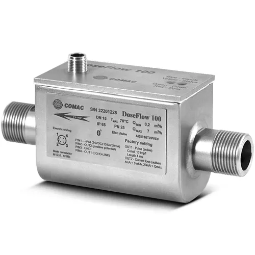 Đồng hồ đo lưu lượng nước mini