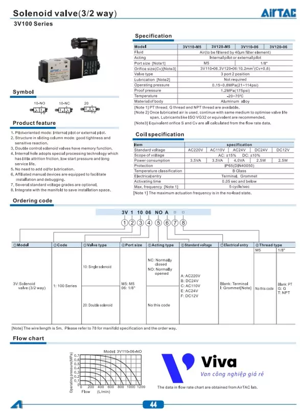Catalog van điện từ airtac 3V120-06