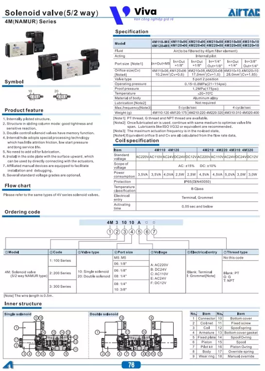 Catalog van điện từu airtac 4M320-08