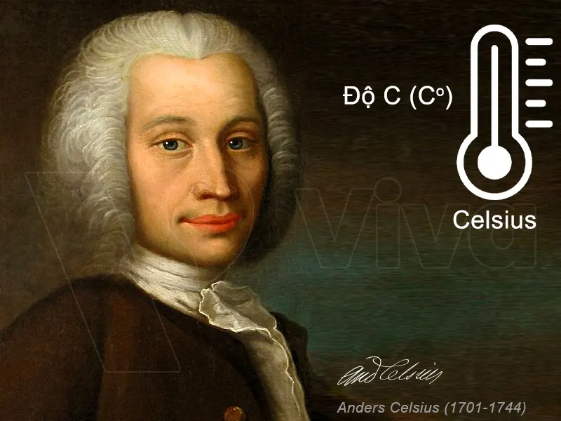 Anders Celsius người khai sinh ra độ C