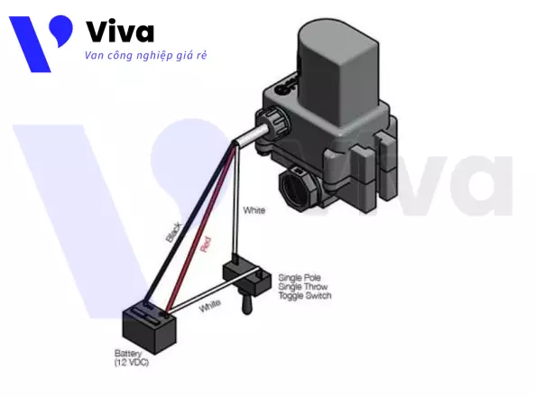 Cách lắp đặt van bi điện