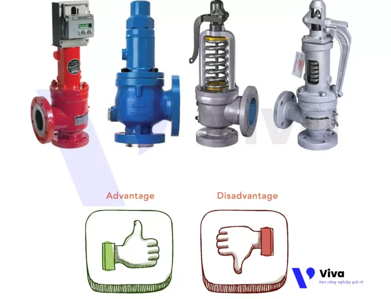 Ưu điểm và nhược điểm van an toàn