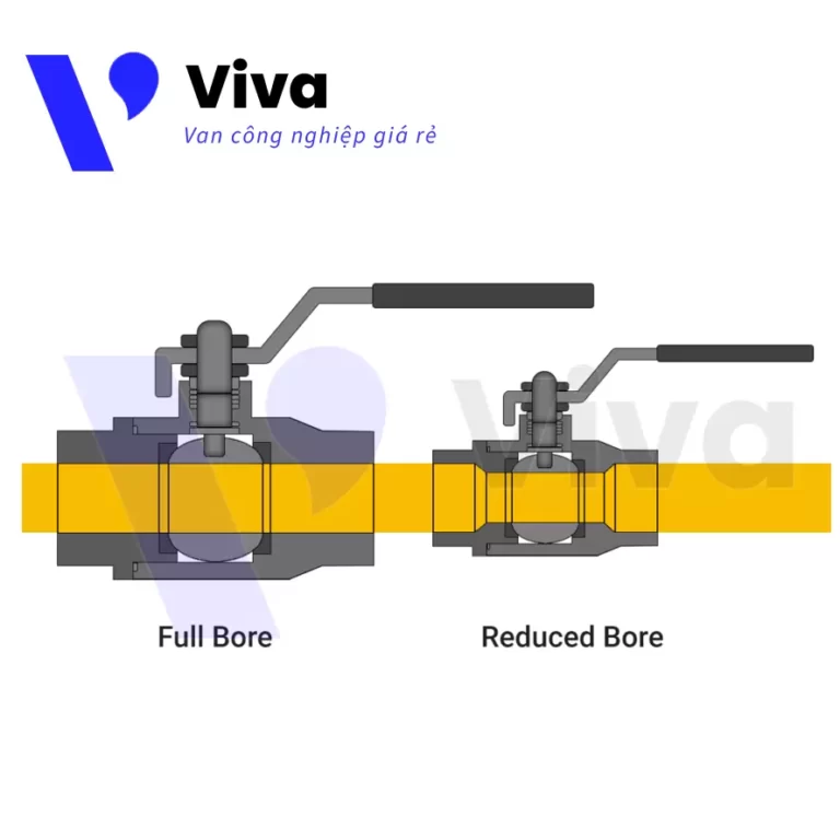 Van bi full bore và van bi reduced bore