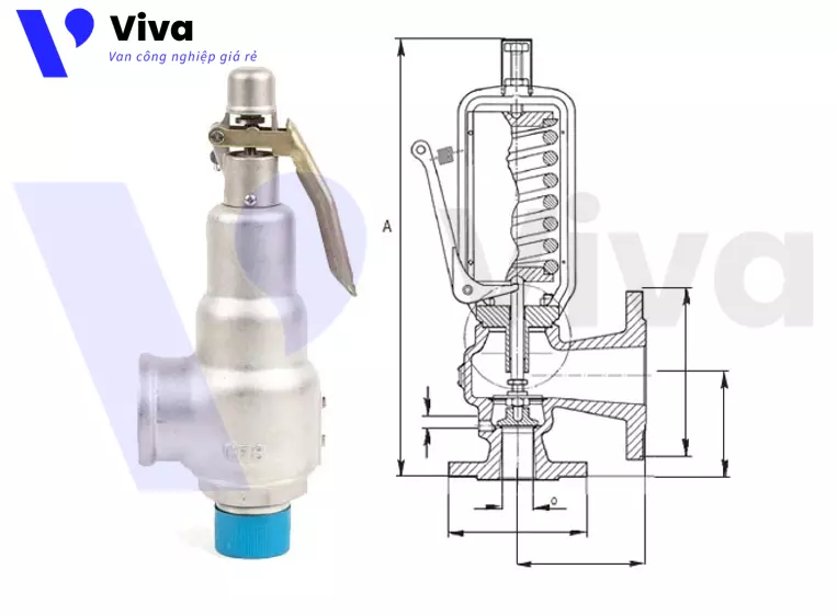 Xác định kích thước van an toàn
