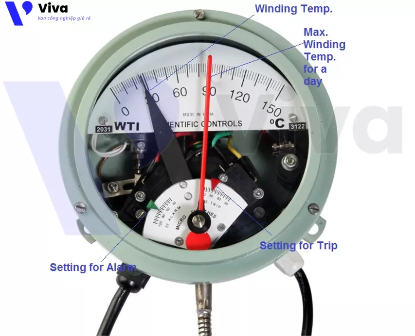 Đồng hồ đo nhiệt độ cuộn dây máy biến áp