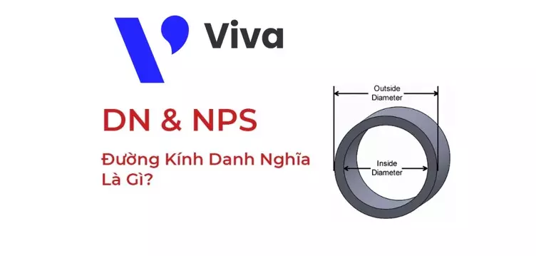 Đường kinh danh nghĩa