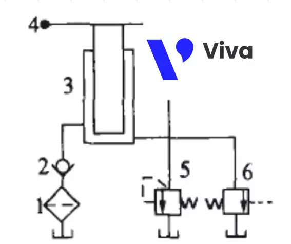 sản phẩm bơm tay thủy lực 1 chiều