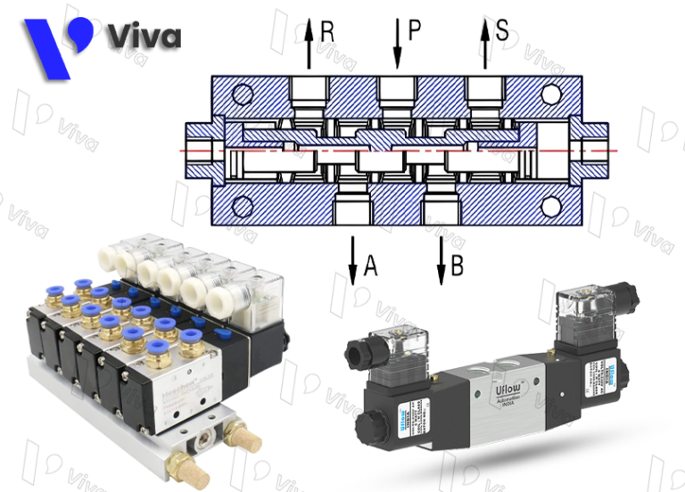 Van đảo chiều khí nén