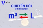 Chuyển đổi đơn vị đo mét khối (m³) sang lít (L)