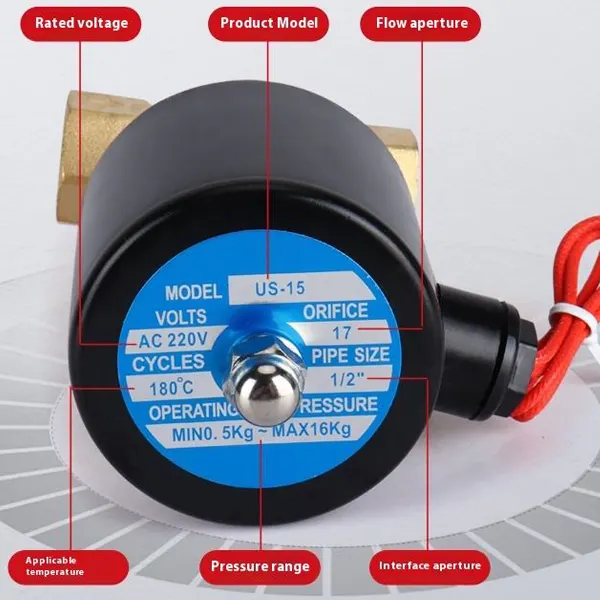 van dien tu hoi nong Unid model US 2