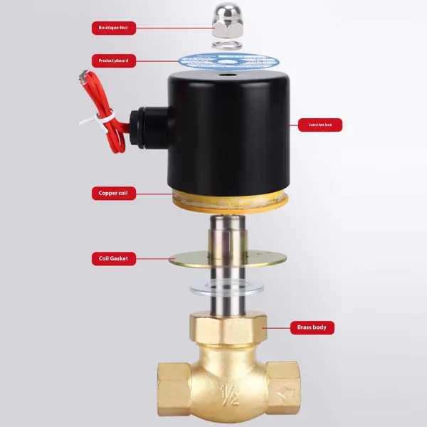 van điện từ hơi nóng Unid model US 3