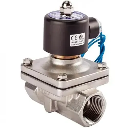 Van điện từ thường đóng Unid-SUW