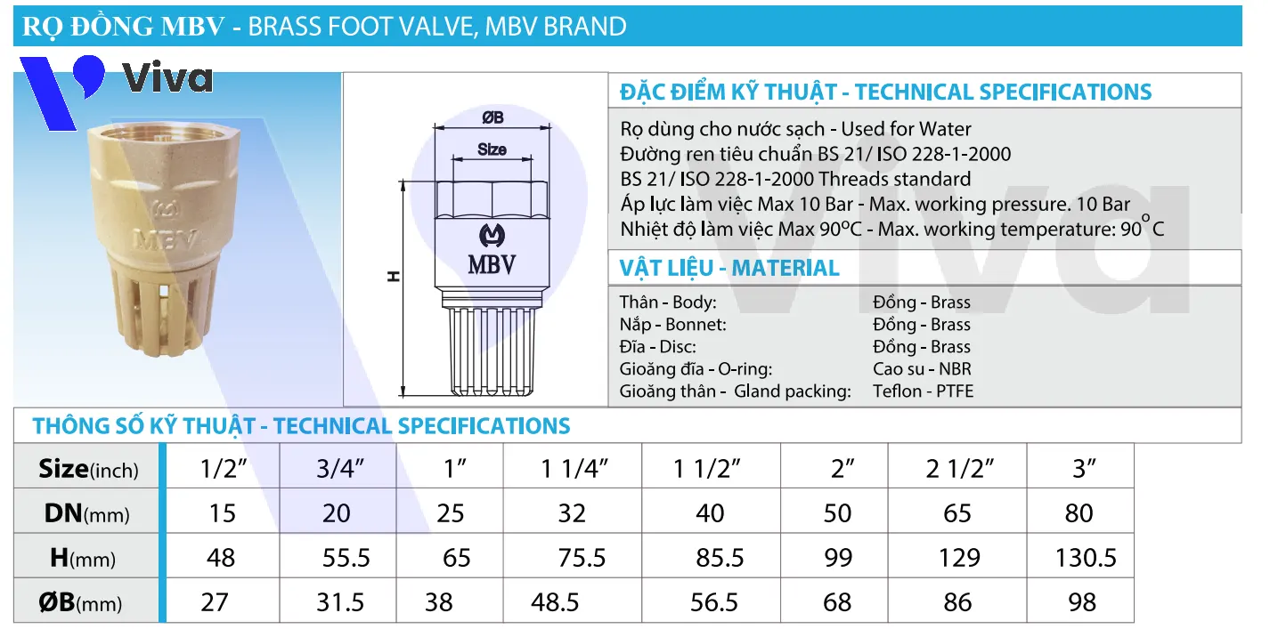 Catalog rọ bơm đồng Minh Hòa MBV-FT