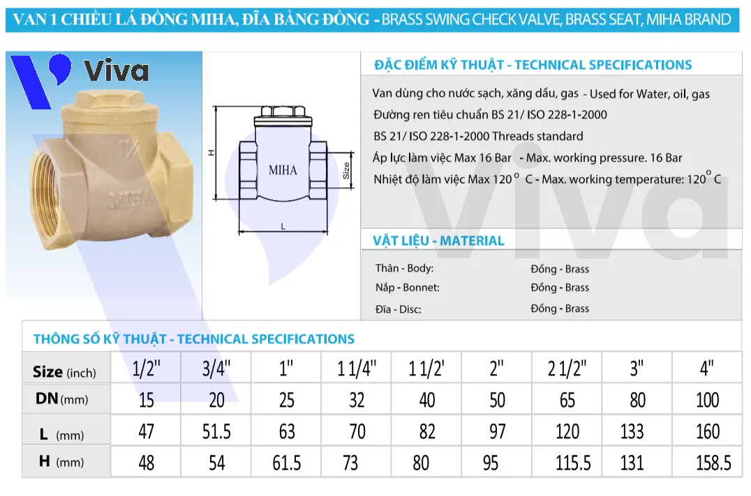 Catalog van 1 chiều lá lật Minh Hòa Miha-CSWT