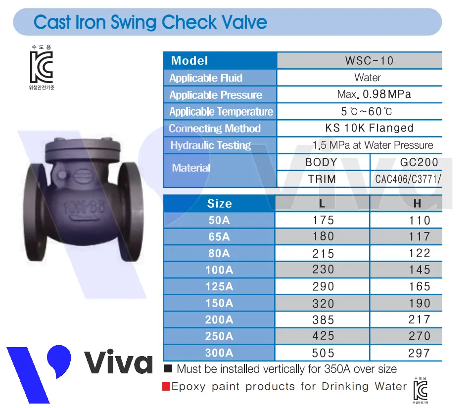 Catalog van 1 chiều gang lá lật Wonil WSC-10/16