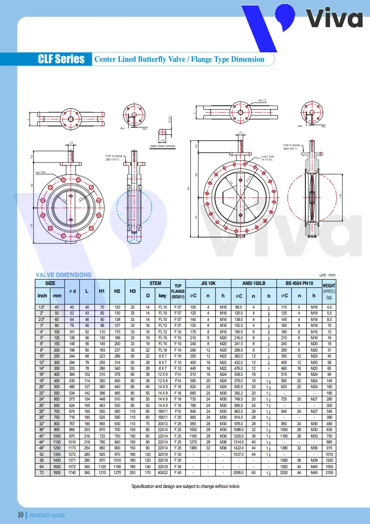 Catalog van bướm gang Samwoo CLF-G