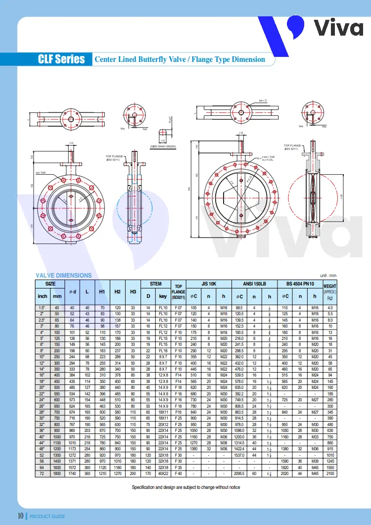 Catalog van bướm gang Samwoo CLL-G