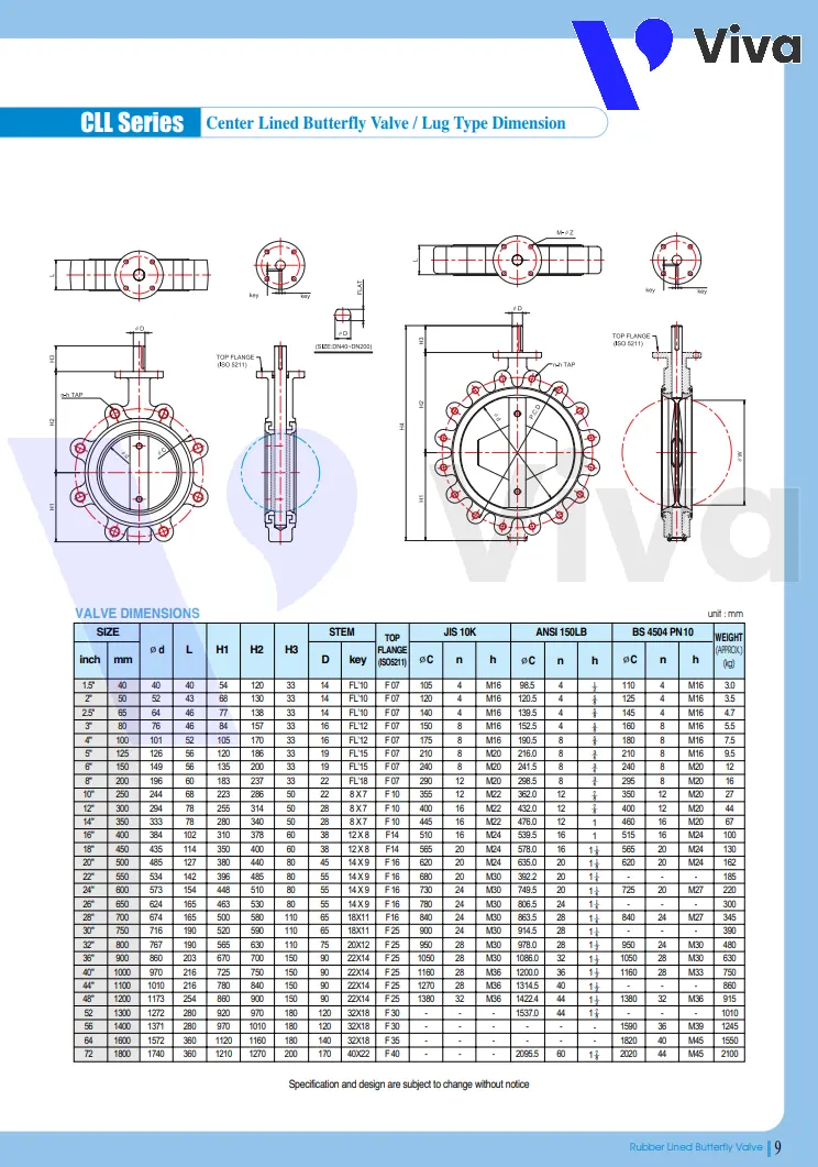 Catalog van bướm inox Samwoo CLL-L