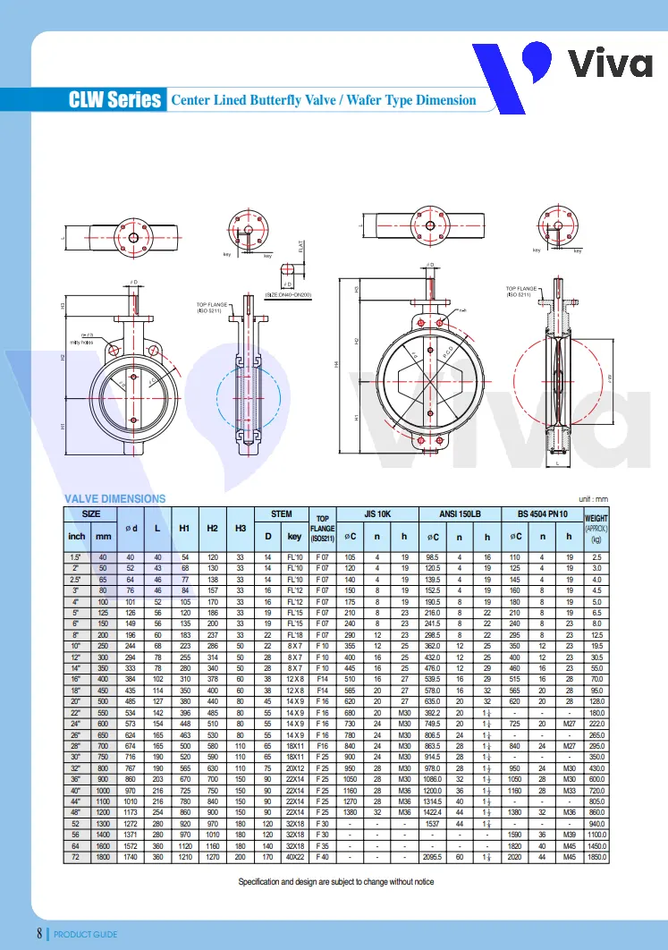 Catalog van bướm inox Samwoo CLW-L