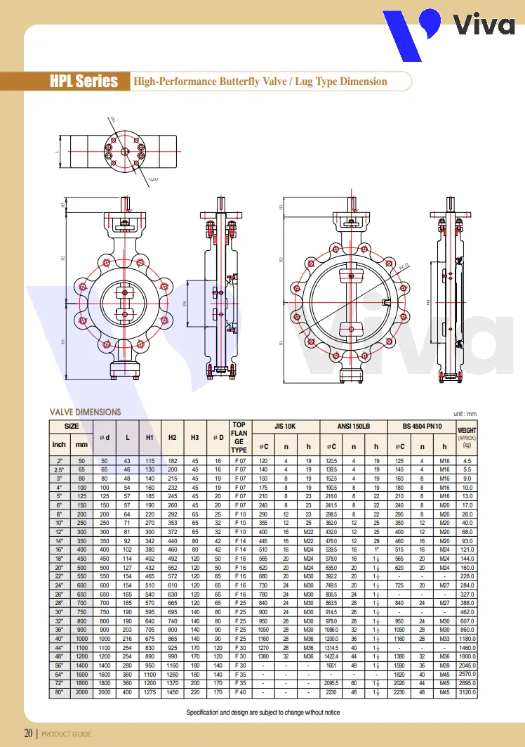 Catalog van bướm inox Samwoo HPL-G