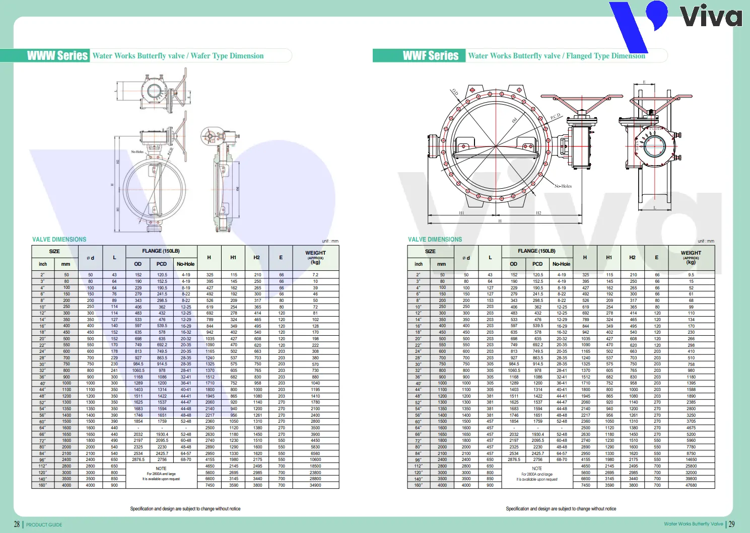 Catalog van bướm Samwoo WW