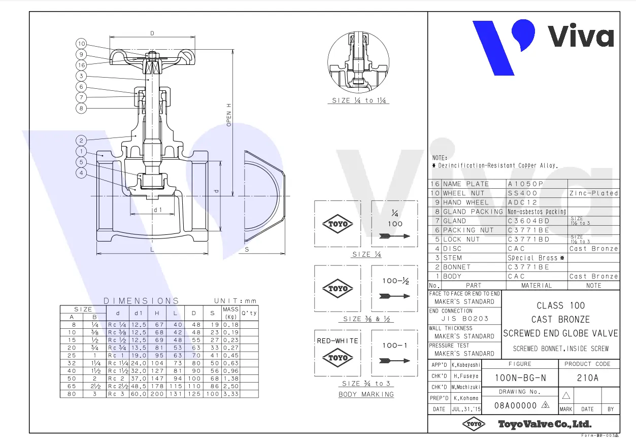 Catalog van cầu đồng Toyo 210A