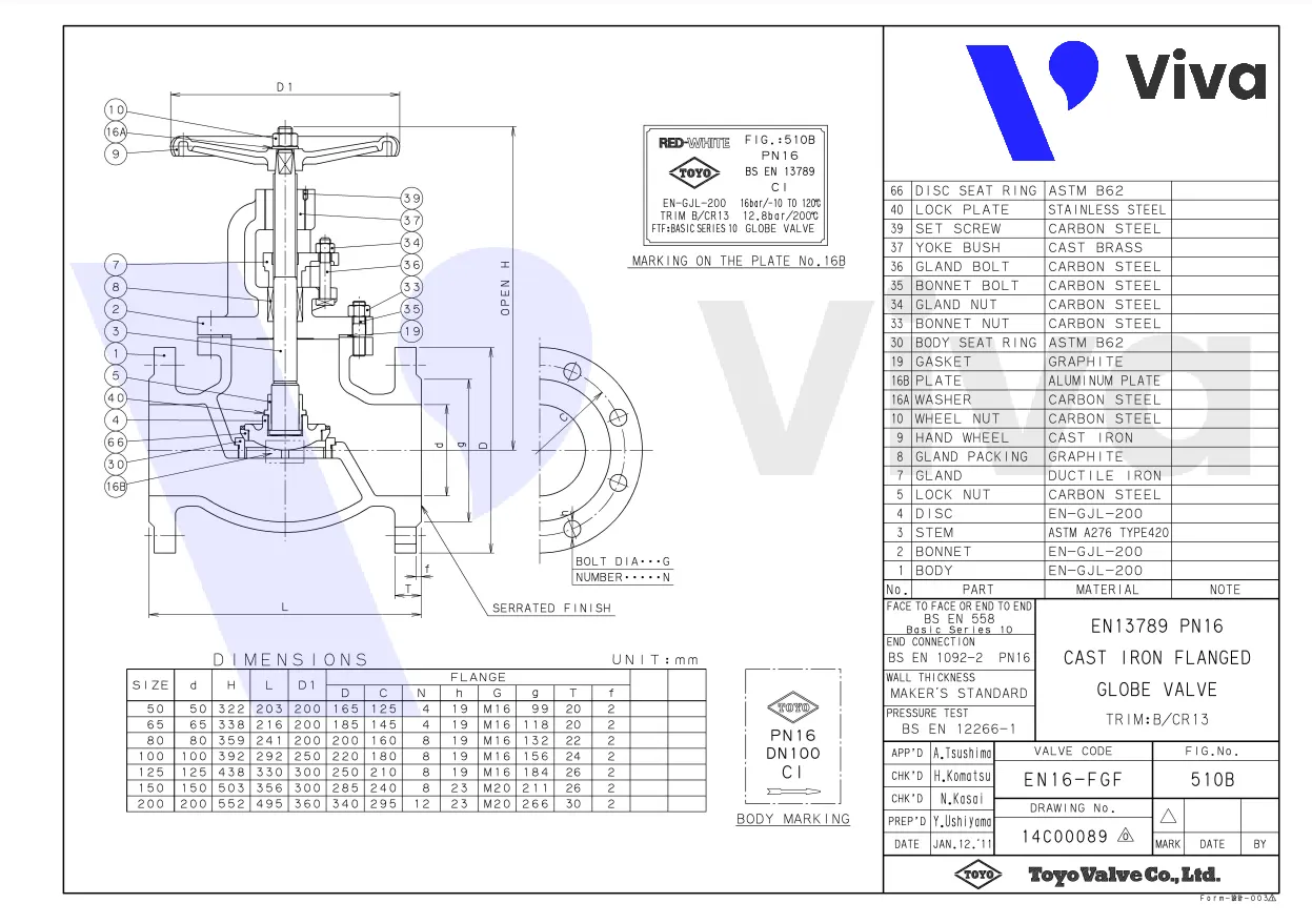 Catalog van cầu gang Toyo 510B