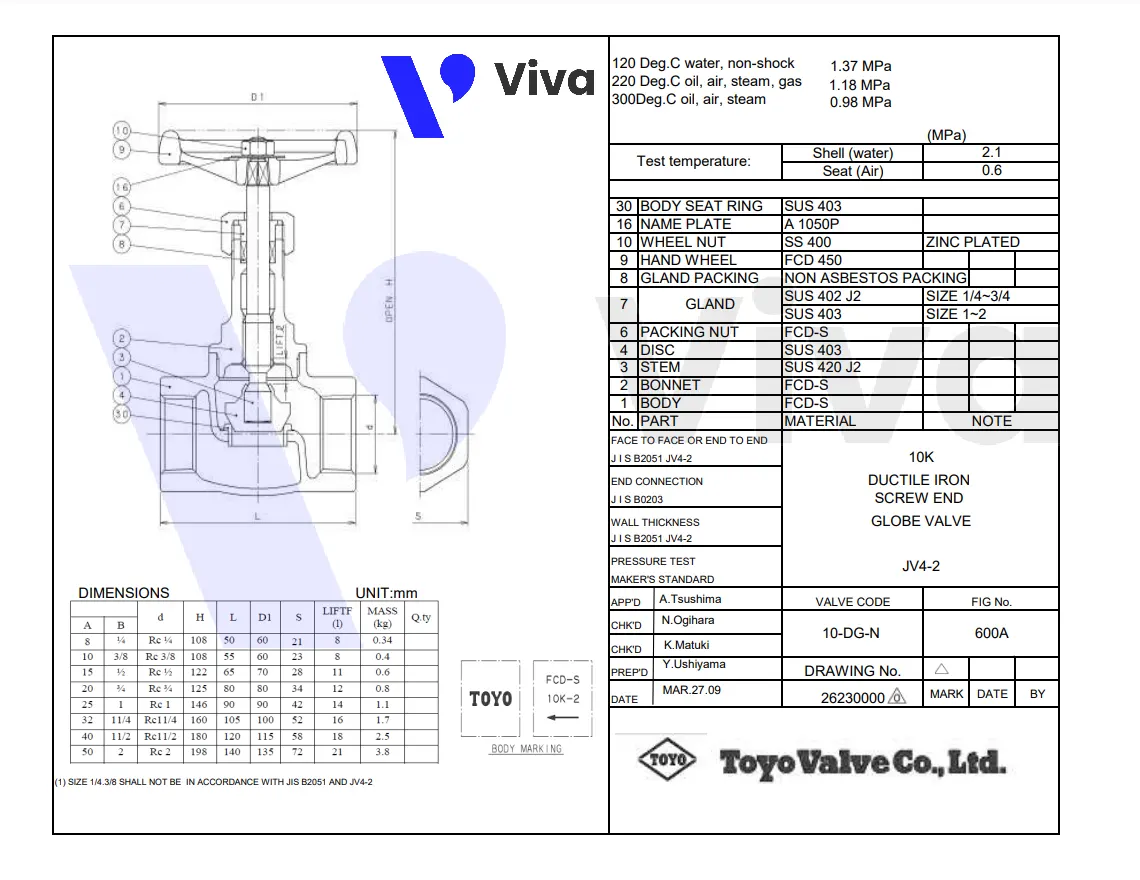 Catalog van cầu gang Toyo 600A