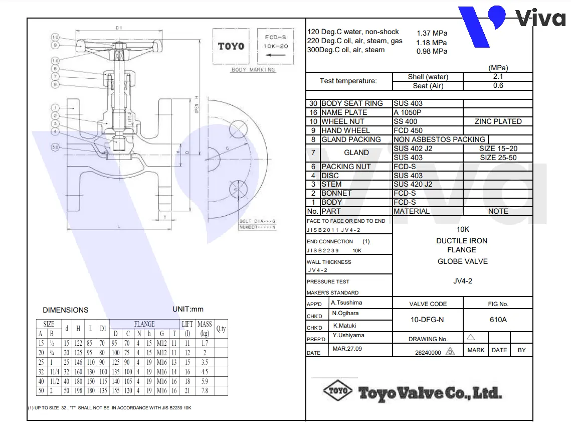 Catalog van cầu gang Toyo 610A