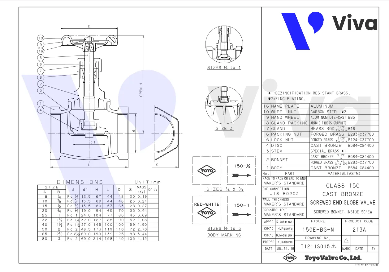 Catalog van cầu Toyo 213A