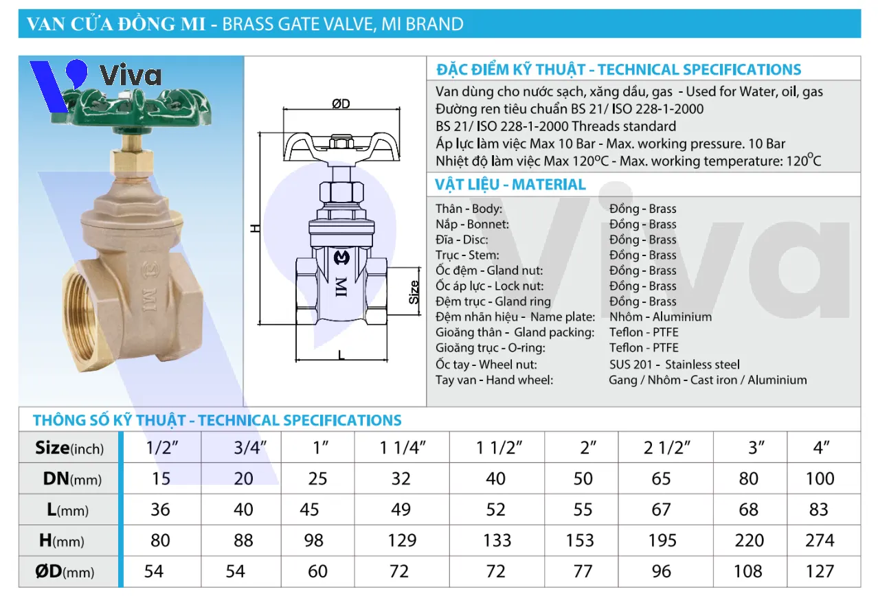 Catalog van cổng đồng Minh Hòa MI