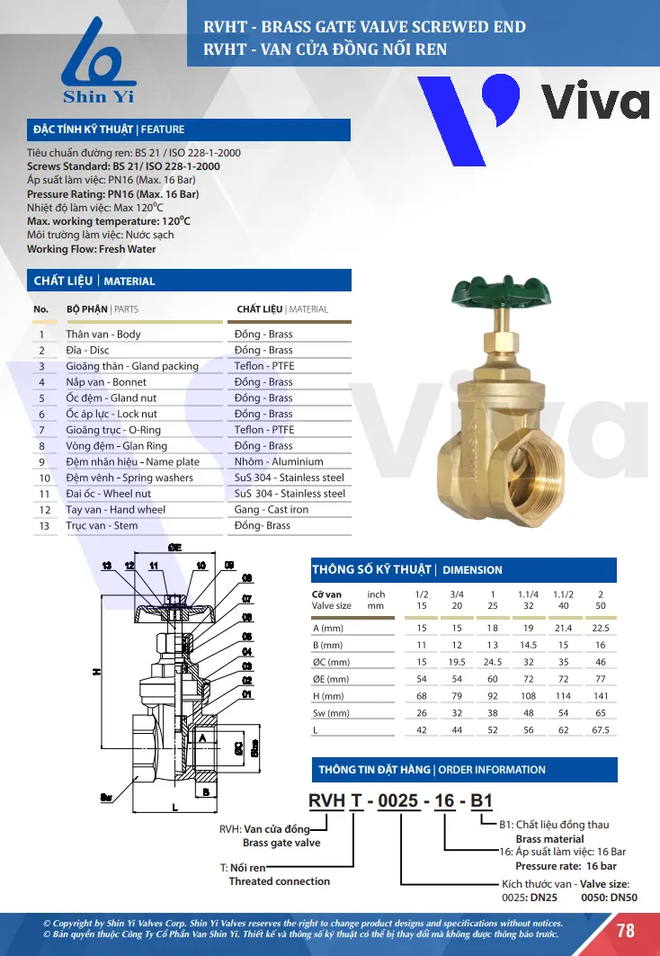 Catalog van cổng đồng Shinyi RVHT