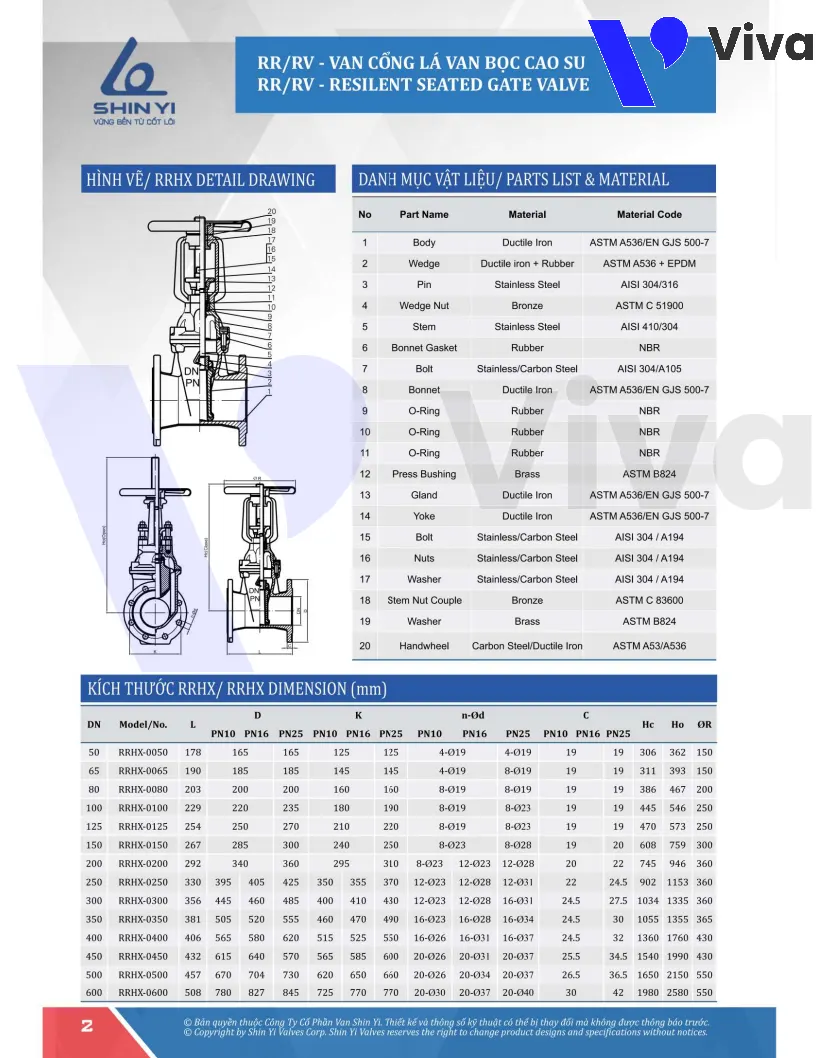 Catalog van cổng ty nổi Shinyi RRHX