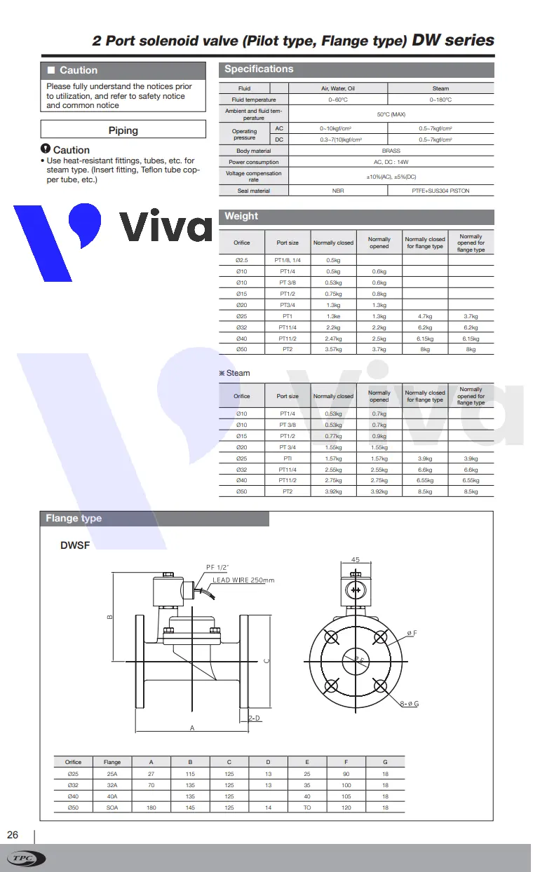 Catalog van điện từ hơi TPC-DWSF