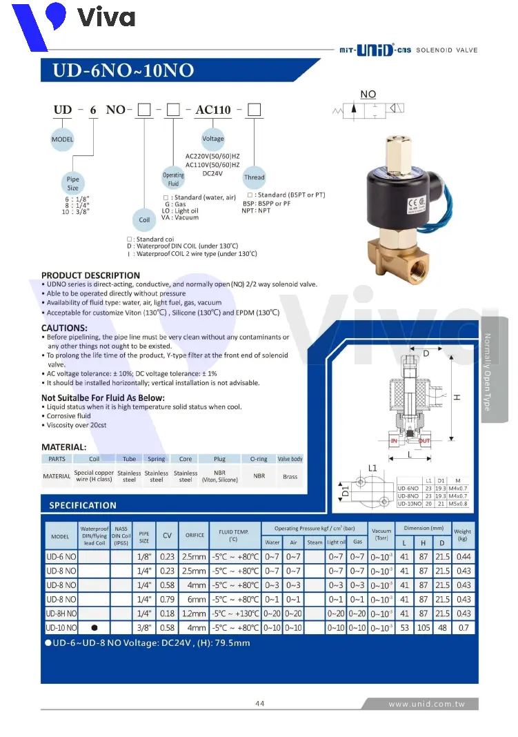 Catalog van điện từ thường mở Unid - UD-NO