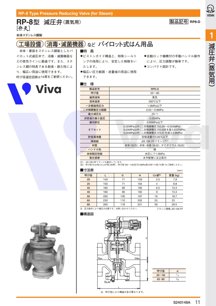 Catalog van giảm áp Venn RP-8