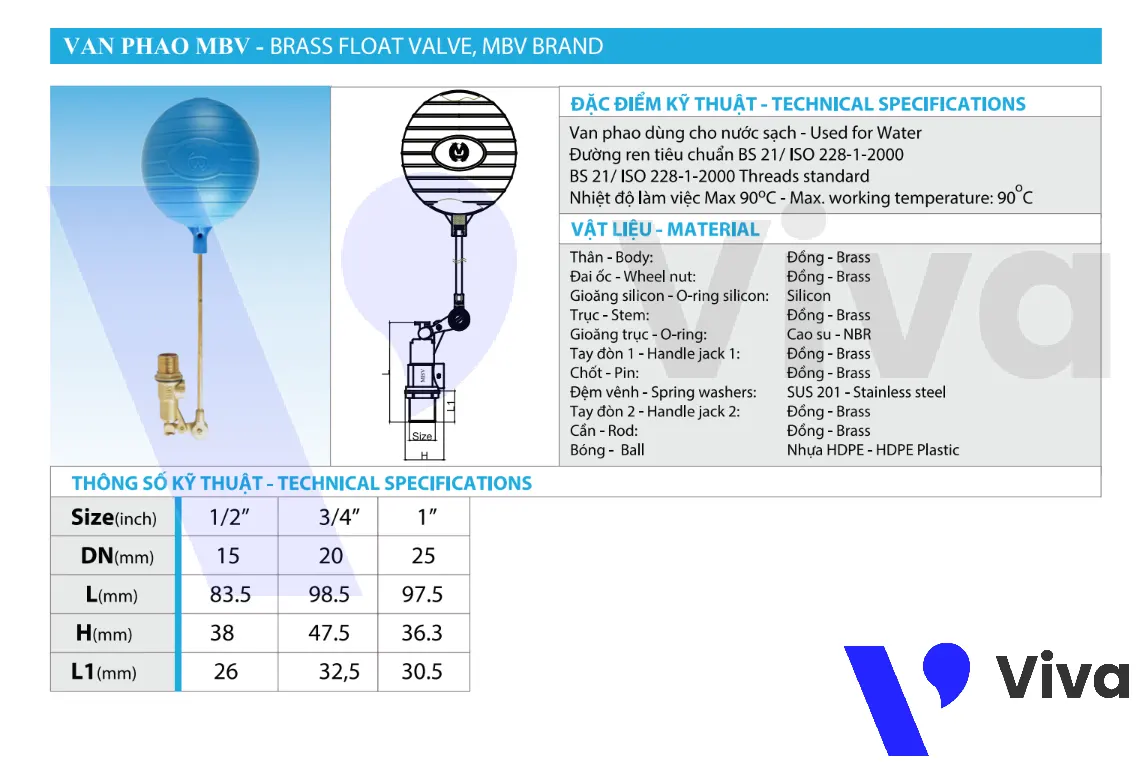 Catalog van phao đồng Minh Hòa MBV-FLT