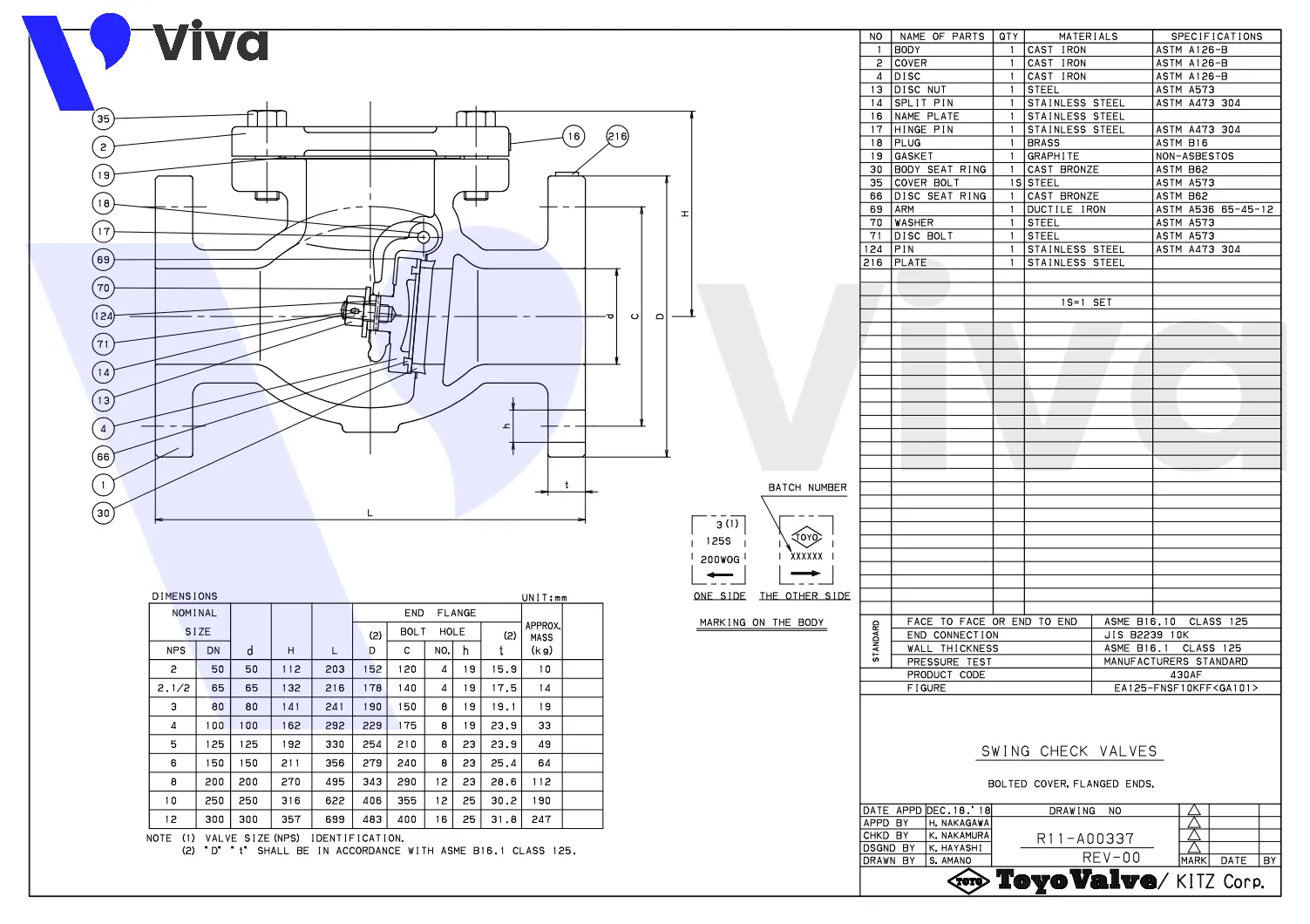 Catalog van 1 chiều gang Toyo 430AF