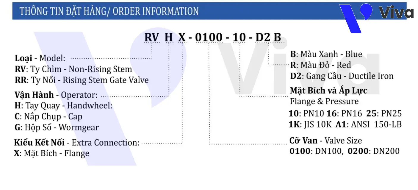 Model van cổng ty nổi Shinyi RRHX