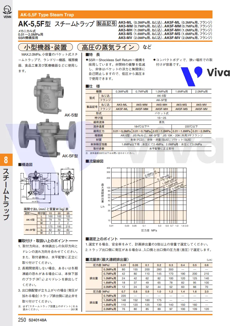 Catalog bẫy hơi Venn AK5-MS