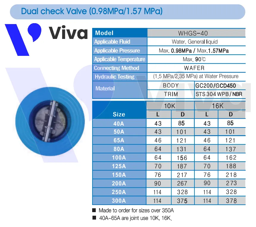 Catalog van 1 chiều cánh bướm Wonil WHGS-40