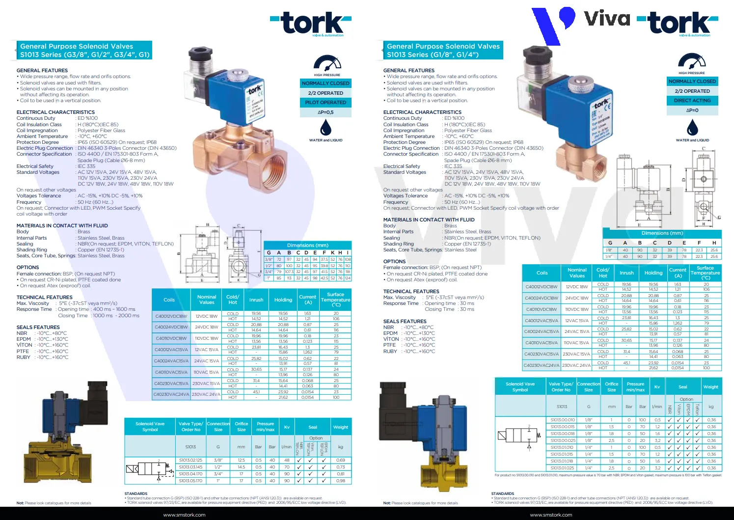 Catalog van điện từ áp cao Tork S1013