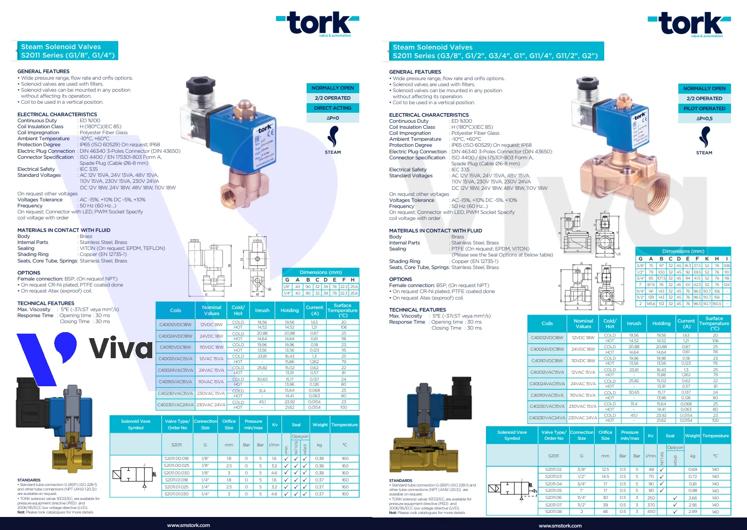 Catalog van điện từ hơi thường mở Tork S2011