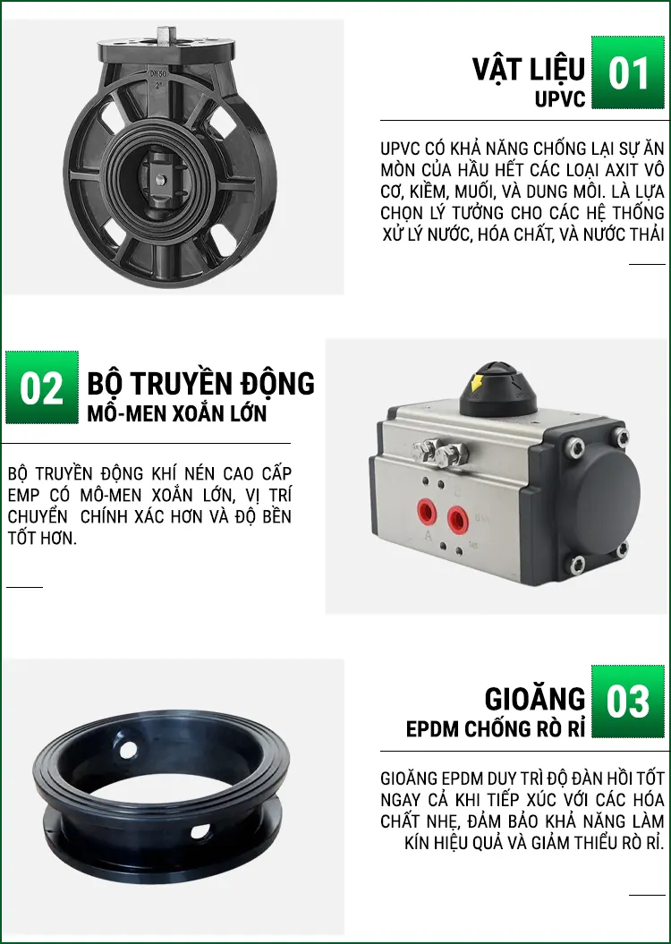 Cấu tạo và Vật liệu Sức mạnh từ sự đơn giản