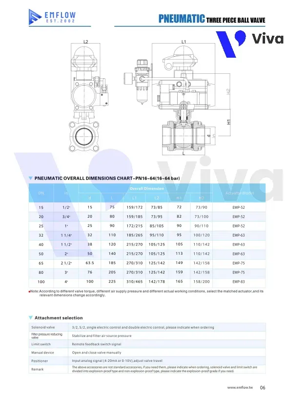 Catalog van bi khí nén EM-Flow EMPBA-PST